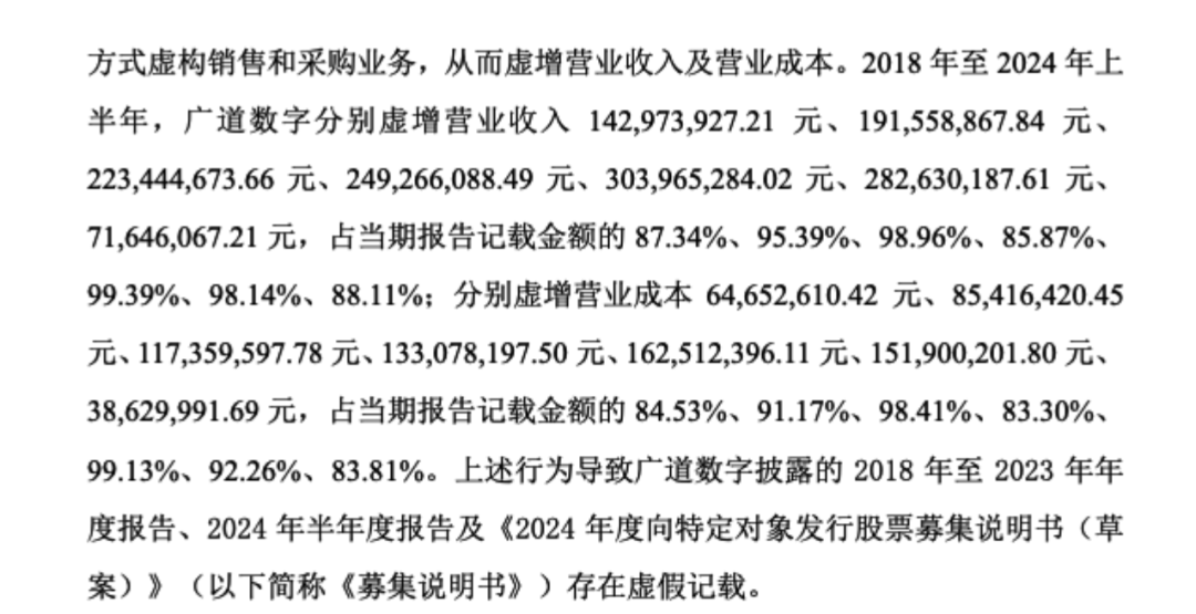 顶格重罚！839680，退(📟)市警报拉响